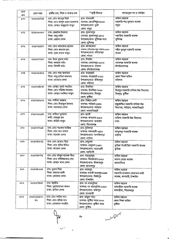 DSHE-Office-Sohayok-Job-Appointment-Letter-2024-PDF-049