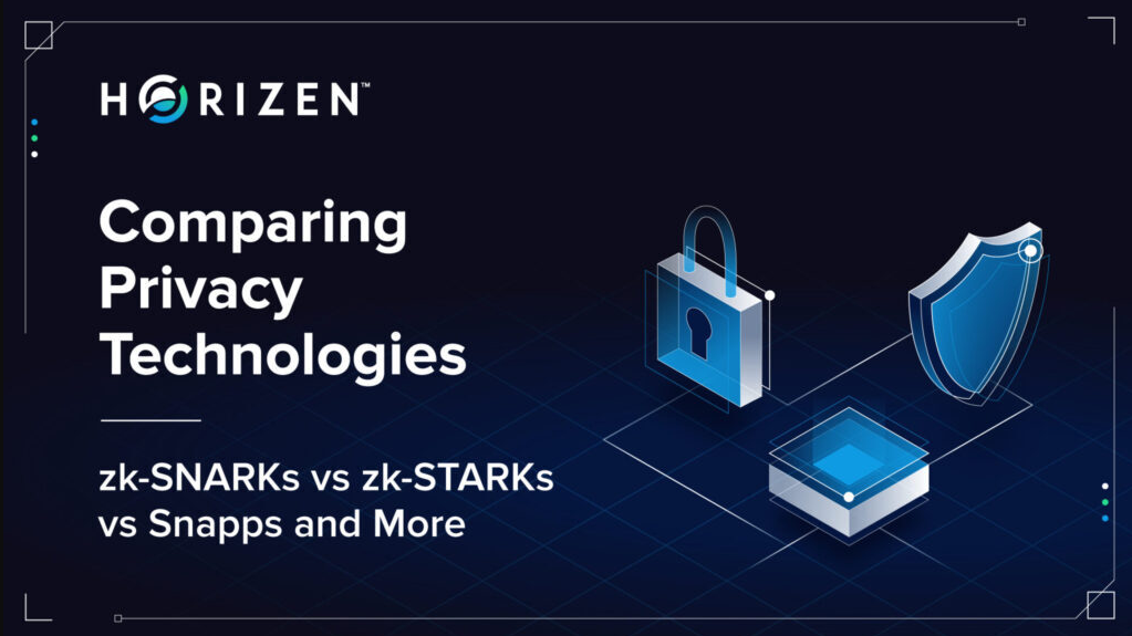 guide Технология zk-SNARK и ее значение для анонимности криптовалют
