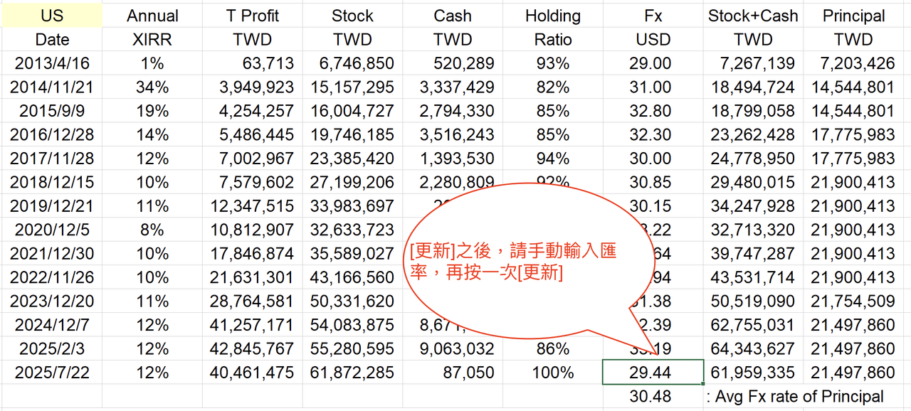 截圖 2025-07-22 下午5.41.41