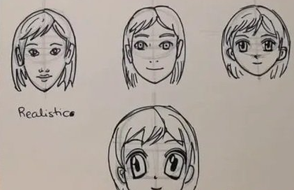 Learn to draw Manga Faces