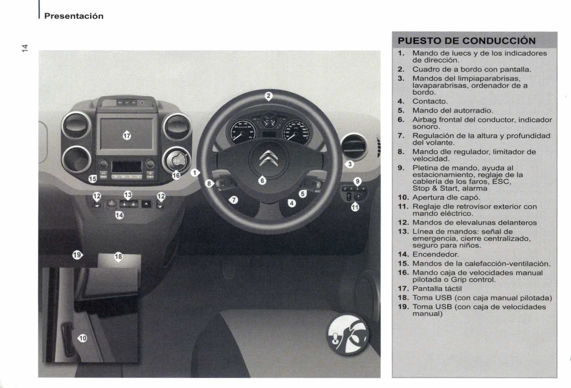 manual de usuario citroen berlingo multispace  (16)