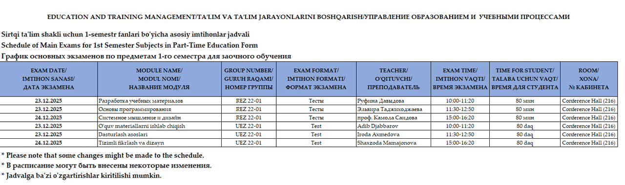 Ta lim boshqaruvi va pedagogika