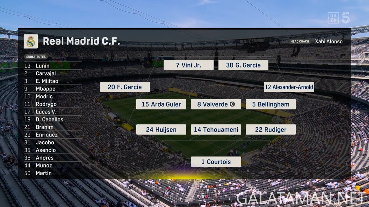 [Image: 20250705-RMA-BVB-FCWC-F-EN-1080-ts-snaps...08-759.jpg]