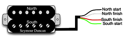 Humbucker-Color-Codes.gif