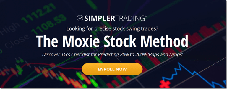 Simpler Trading - The Moxie Stock Method