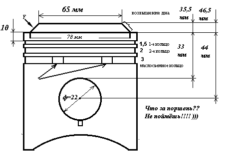 Чертеж поршня москвич