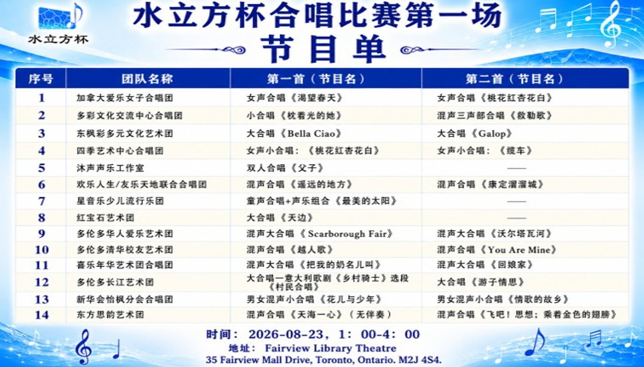 program
