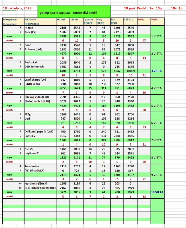 Скриншот 19-10-2025 121851