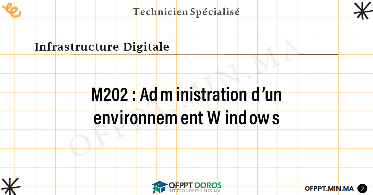 Sommaire détaillé du cours Administration d’un environnement Windows M202 OFPPT - Structure du module