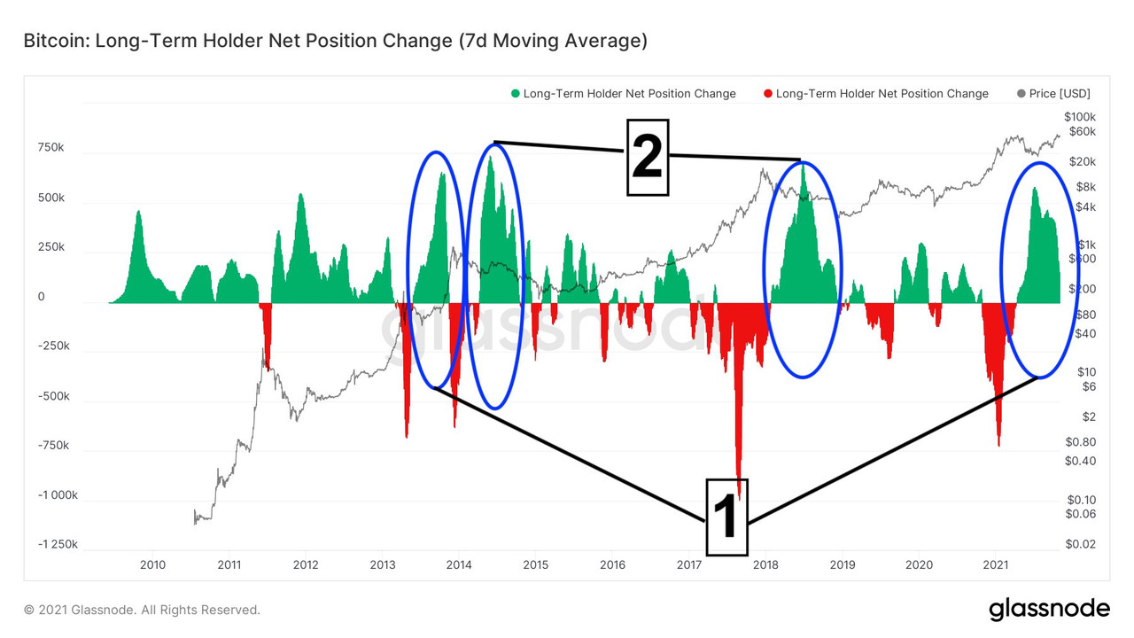 0C504D48-5780-4A72-AE66-7ECE3B746549