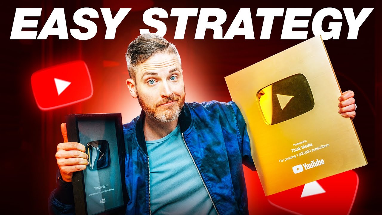 How to Succeed on YouTube Guide