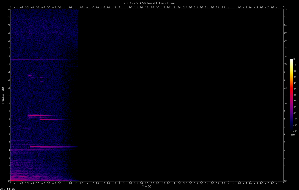 02 Come si fa.flac-end-5-sec