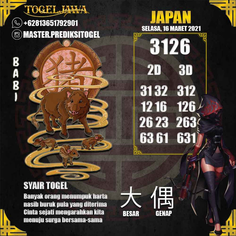 Prediksi Japan Tanggal 2021-03-16