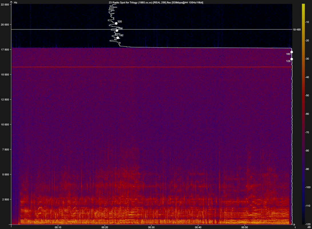 23 Radio Spot for Trilogy (1980.xx.xx) [REAL 256].flac