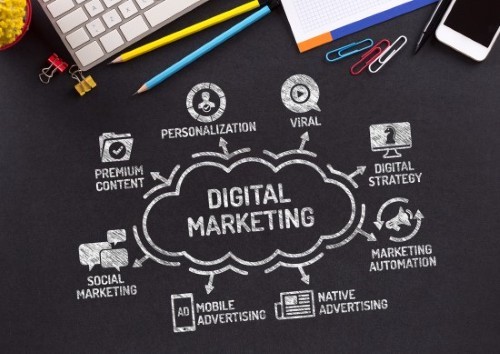 digital marketing