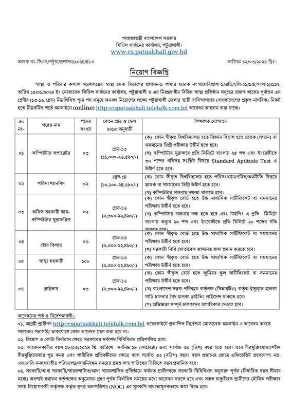 CS-Patuakhali-Job-Circular-2024-PDF-1