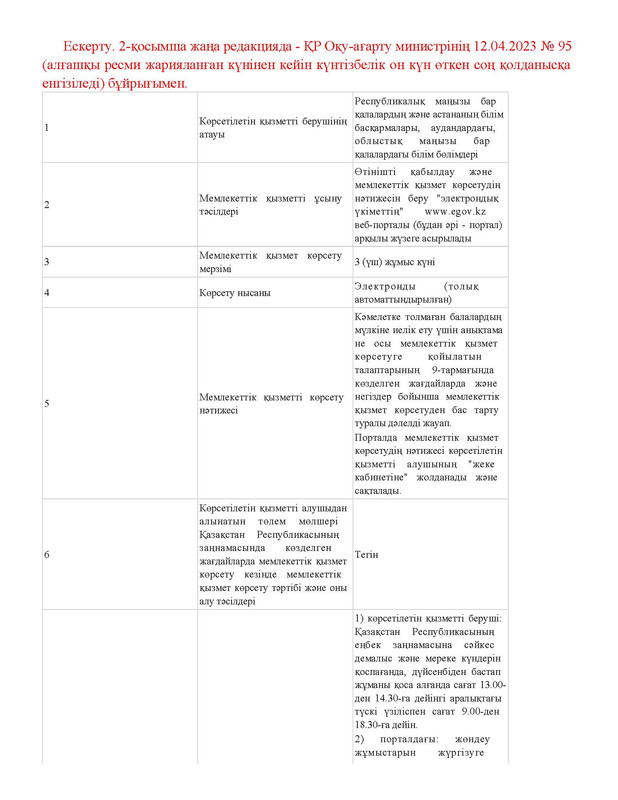 v2000020478.21-02-2024.kaz_Страница_015