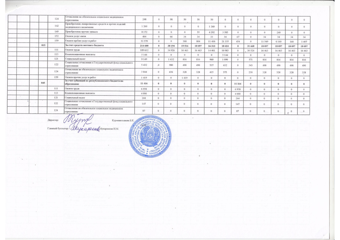 ¦Ф¦¦TВ¦-¦¬TМ¦-TЛ¦¦ ¦¬¦¬¦-¦- 2021¦¦-2