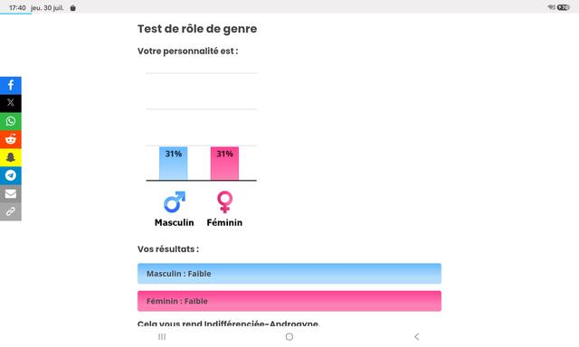 Test : Quel est votre degré