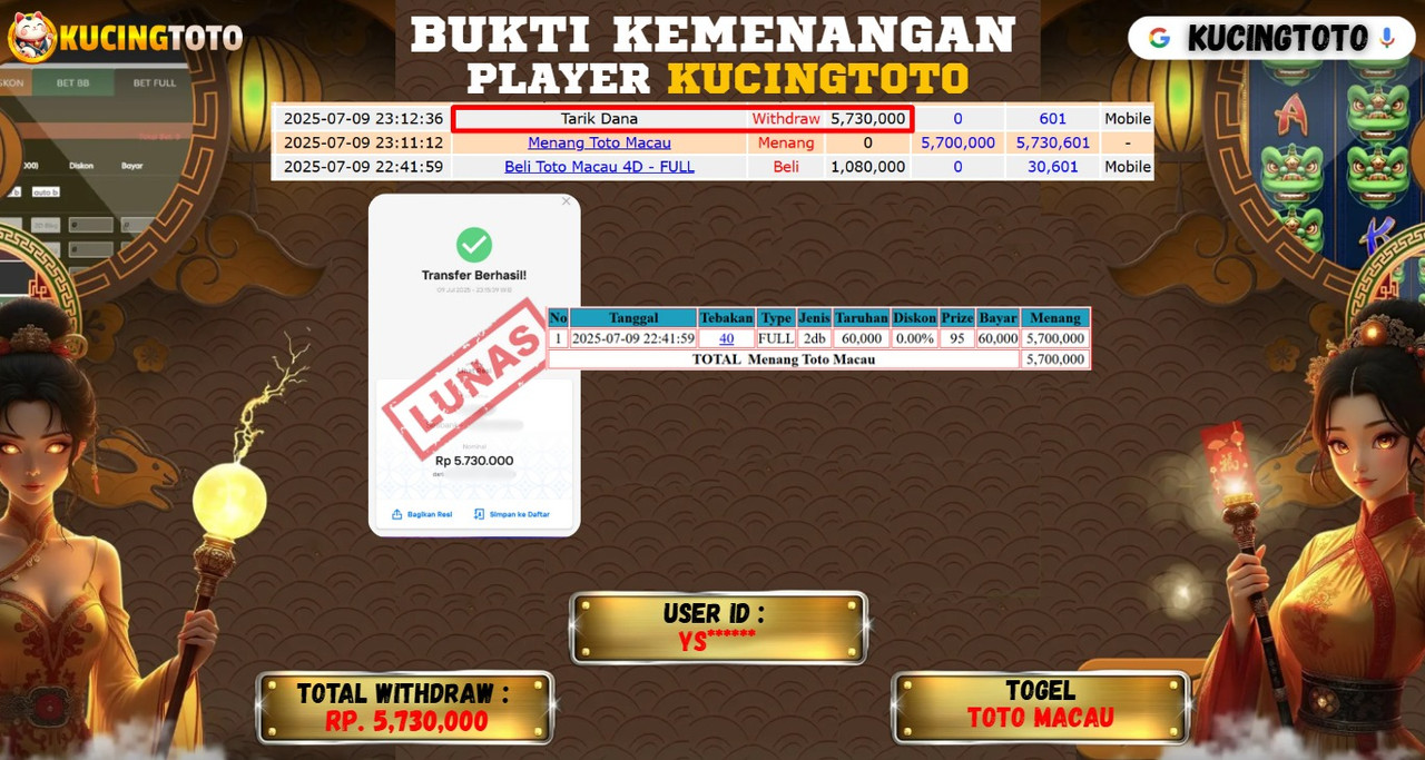 KUCINGTOTO JACKPOT TOGEL TOTO MACAU RP.5.730.000.,- LUNAS