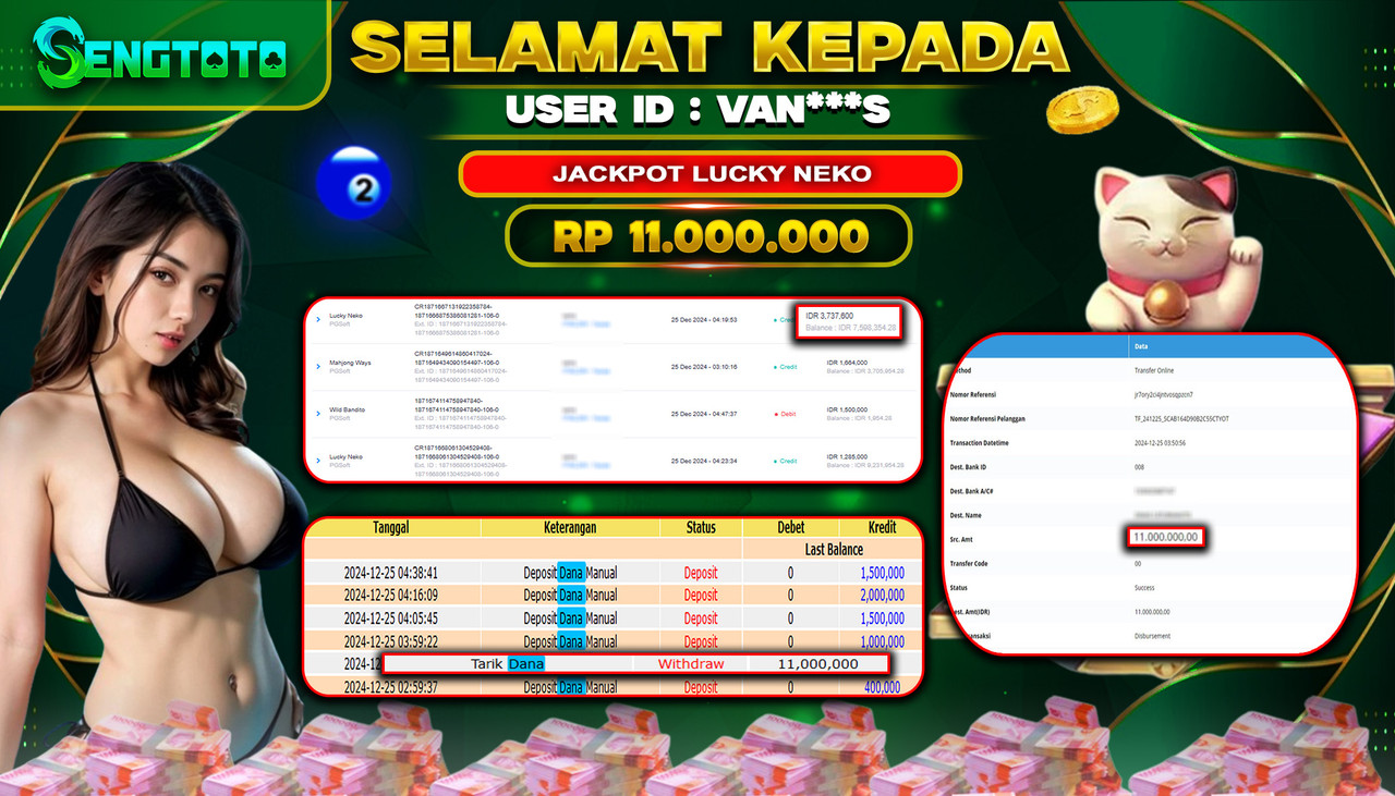 BUKTI PEMBAYARAN SLOT LUCKY NEKO