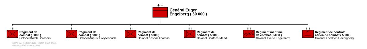 Bürgerkomitee für Selbstverteidigung