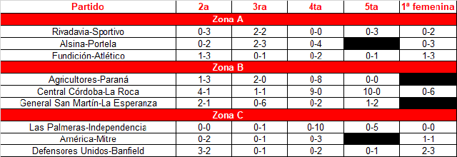 1a-fecha-Prepraraci-n