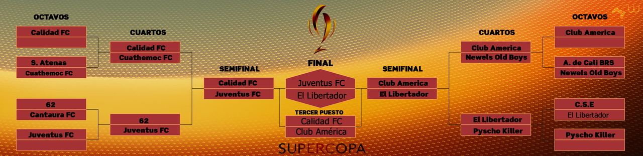 superfcopa llaves