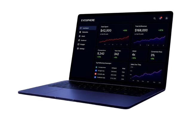 Dashboard Mockup