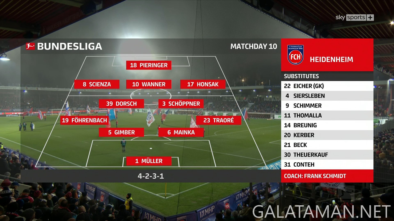 [Image: 11-10-19-20-12-Sky-Sports-30-FC-Heidenhe...24-903.jpg]