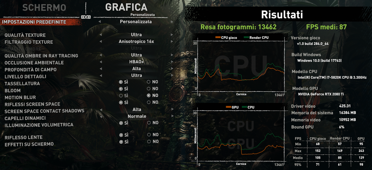shadow of Tomb Rider Sli 1830-7500