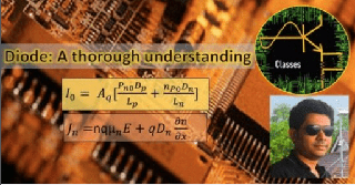 Electronics Diode (Part 1) - A Solid State Approach Electronics Diode (Part 1) - A Solid State Approach
