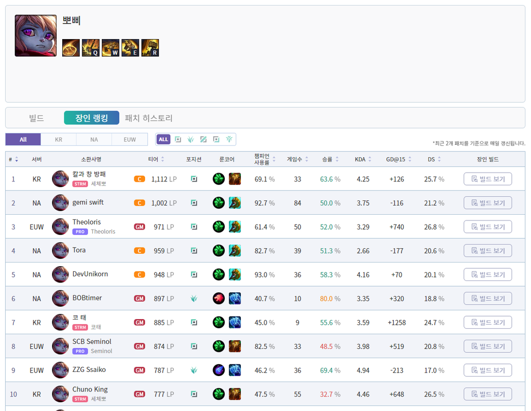 장인_탑_뽀삐1_한글