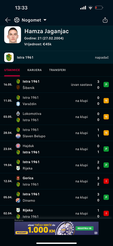 slika