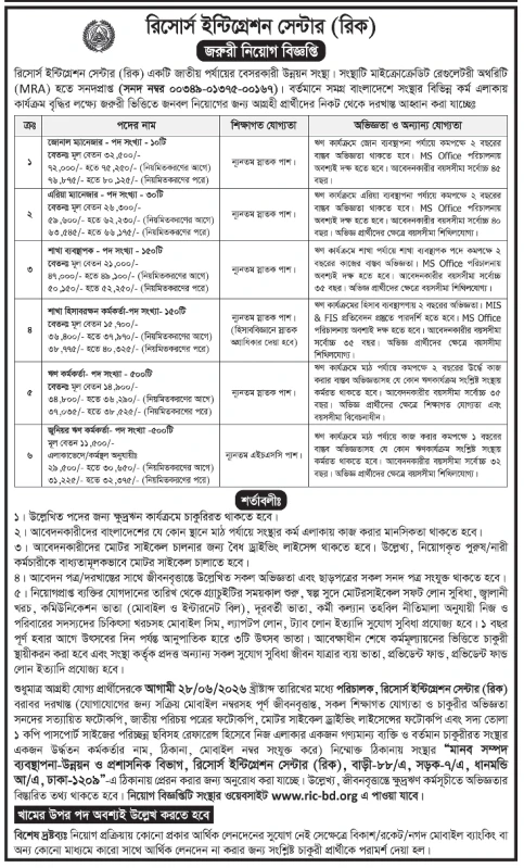 RIC-NGO-Job-Circular-2026