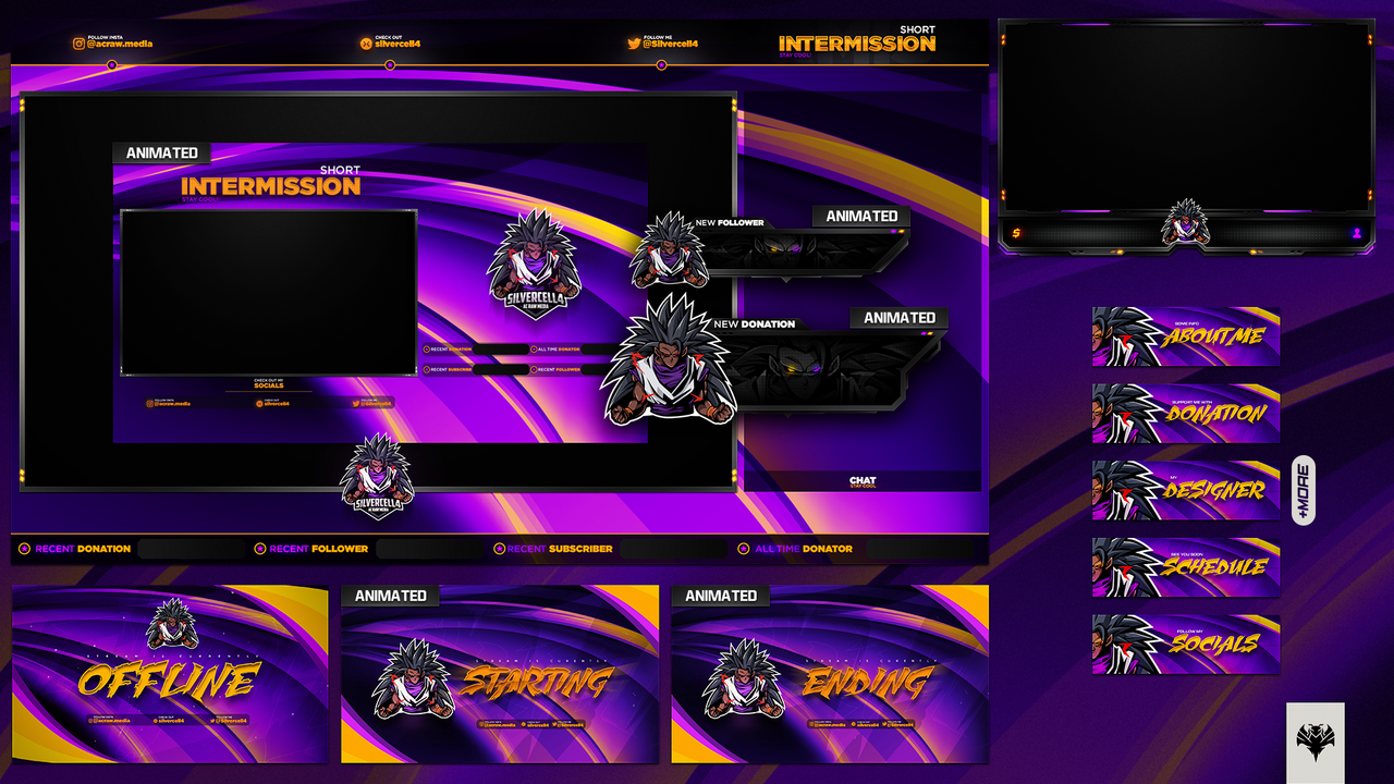 TEST-PREZENTACIJE-STREAM-PACKAGEA2