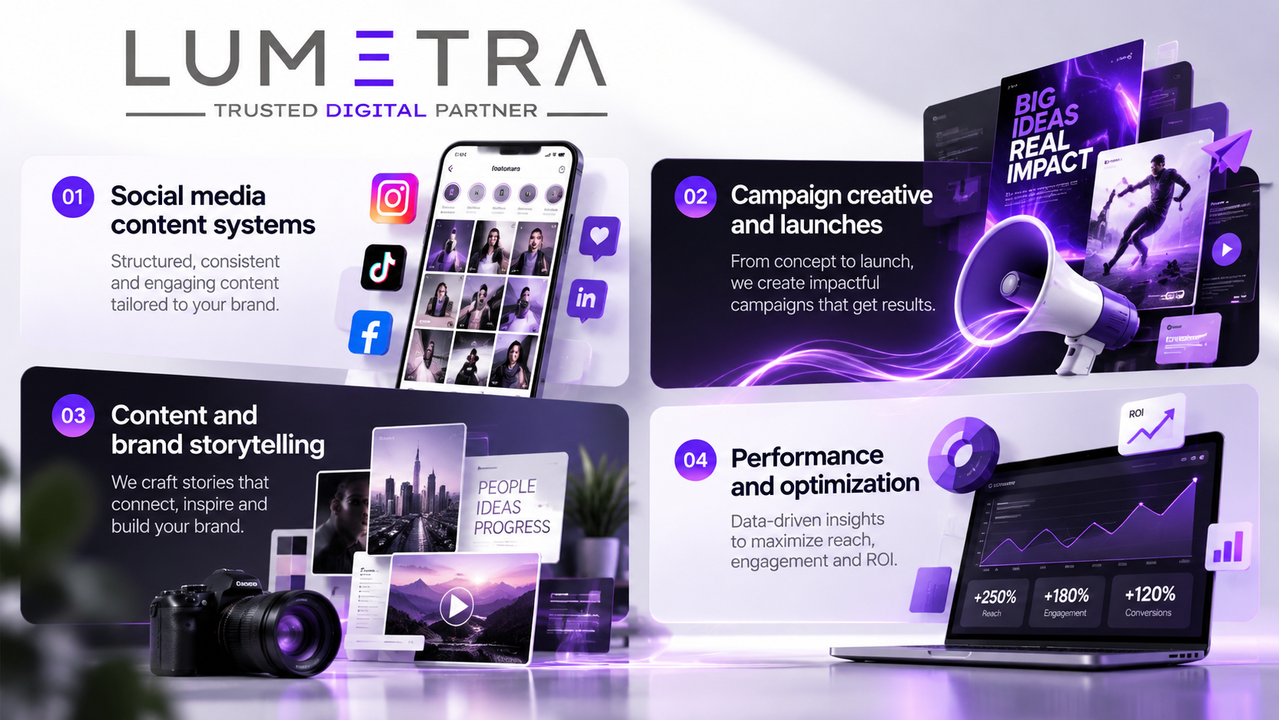 Lumetra marketing campaign visual