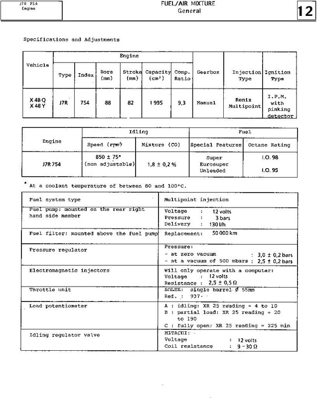 MR291R211 (Fuel-Air mixture) Página 99