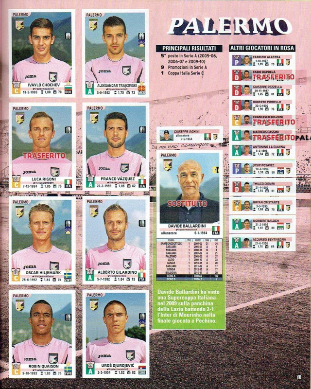 Album-Calciatori-2015-2016-Panini-063