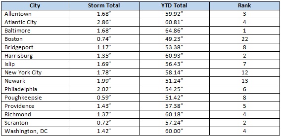 Rain1124-252018corrected.jpg