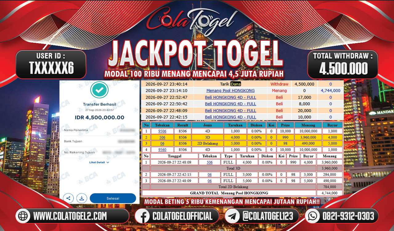 JACKPOT HONGKONG POOL !!!