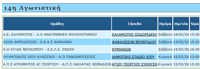 XIOS