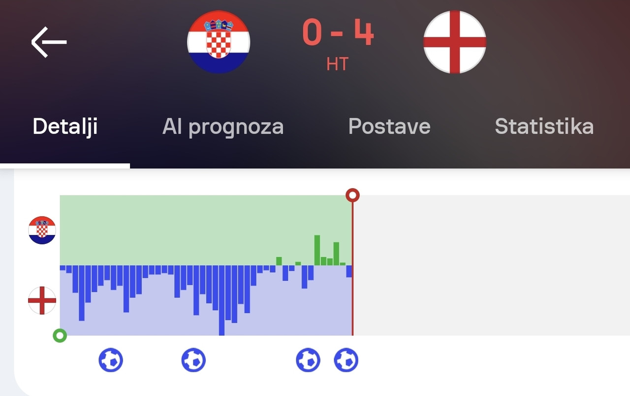 Screenshot-20261003-184922-Sofascore.jpg