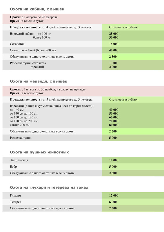 Прейстурант Охота - Page 2