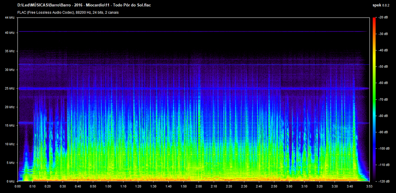 11 - Todo Pôr do Sol.flac