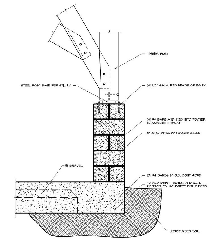 Adding brick around pergola posts have some questions TexAgs