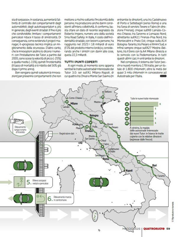 4Ruote Mag 2025 (12)