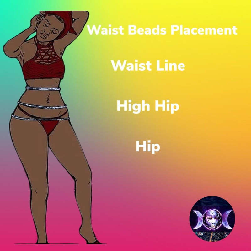How To Measure Your Waist | Goddess In You Journey