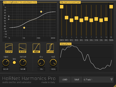 HoRNet Harmonics Pro v1.0.1 WiN-MOCHA