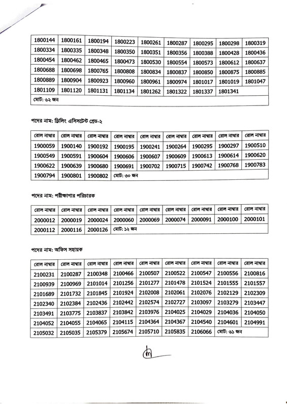 GSB-Exam-Result-2026-PDF-3